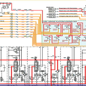 Lectura e interpretación de diagramas esquemáticos eléctricos y cribado móviles sobre orugas